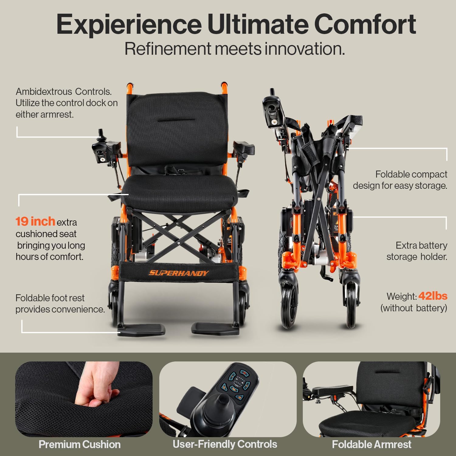 SuperHandy Electric Wheelchair - Lightweight & Foldable, Dual Brushless Motors, Zero Turn, Electromagnetic Brake, Portable Design for Enhanced Mobility (330lbs)