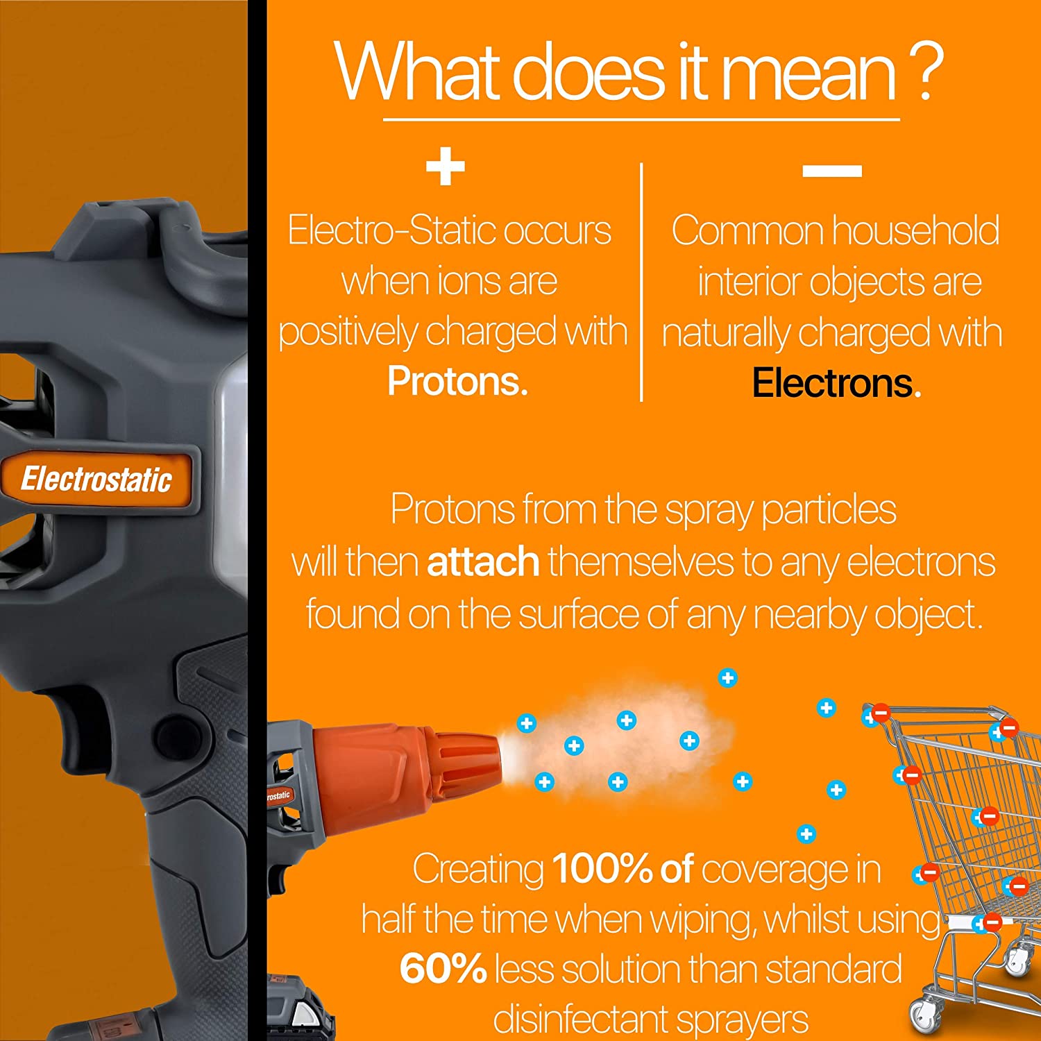 SuperHandy Cordless Electrostatic Disinfectant Sprayer+ULV Fogger Machine - Great Circle UK